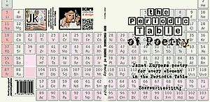 the Periodic Table of Poetry